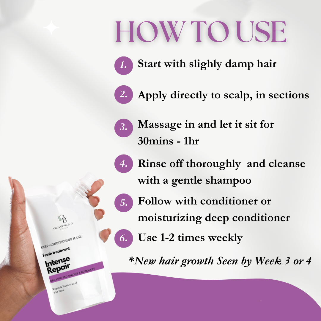 🆕Intense Repair Fresh Treatment Mask