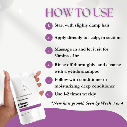🆕Intense Repair Fresh Treatment Mask