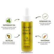 Hair Growth Serum (Buy 1, Get 1 FREE)